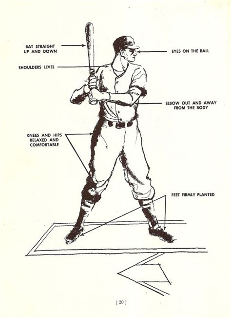 [DIAGRAM] Correct Softball Swing Diagram - MYDIAGRAM.ONLINE