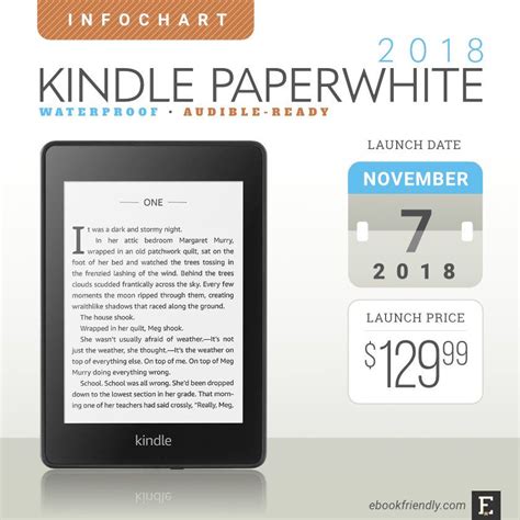 Kindle Paperwhite 4 (2018) – full specs, feature round-up, comparisons ...