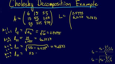 3.4.4-Linear Algebra: Cholesky Decomposition Example - YouTube