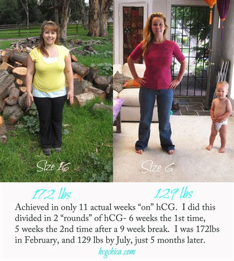 How Quickly Can You Lose Weight with the hCG Diet?