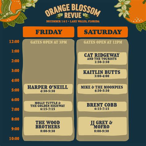 ORANGE BLOSSOM REVUE Shares Schedule for 2023 Festival | Grateful Web