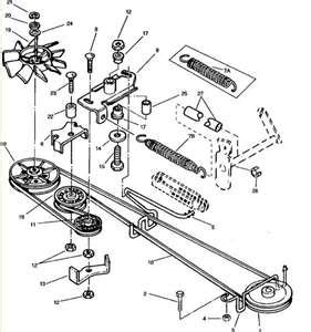 Repair Tip "Mower belt diagrams 2" - Fixya