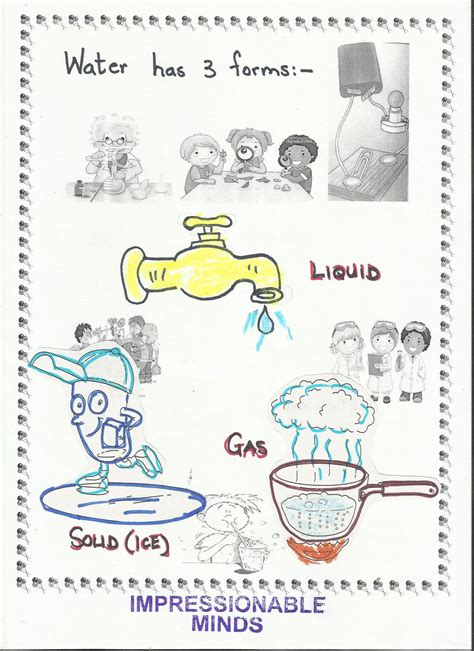 Water Forms Worksheet For Grade 1