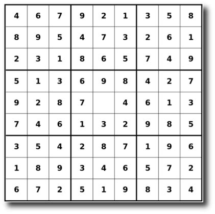 The 7 Easiest Logic/Number Puzzles In The World