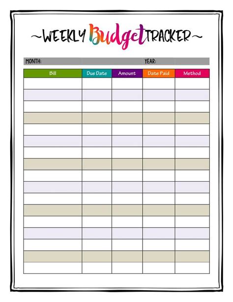 Weekly Budget Planner PRINTABLE Bill Payment Planner Insert Big & Classic Happy Planner ...