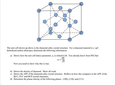 Solved The unit cell shown up above is the diamond cubic | Chegg.com