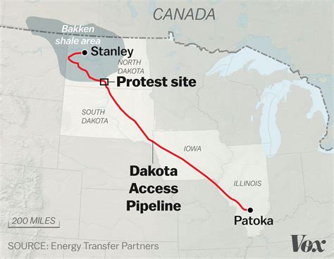 The battle over the Dakota Access Pipeline, explained - Vox