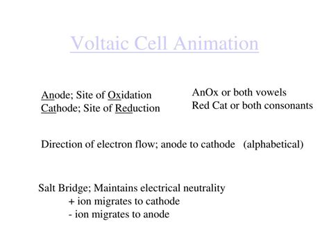 PPT - Redox Reactions and Electrochemistry PowerPoint Presentation, free download - ID:6945681