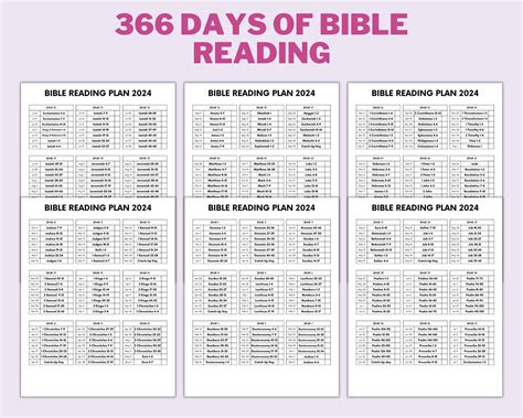 2024 Printable Bible Reading Plan, Read the Bible in 1 Year, Christian Bible Reading Log,bible ...