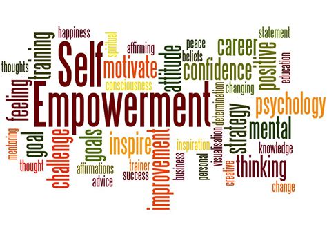 Tag! You’re It! – Denise's Empowering Words | Empowering words, Empowerment, Word cloud