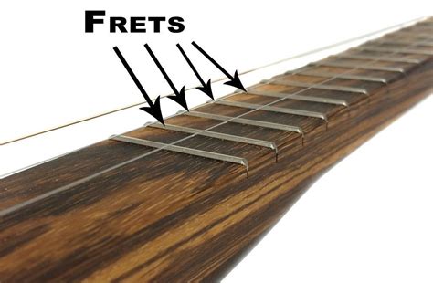 Frets | The How-To Repository for the Cigar Box Guitar Movement!