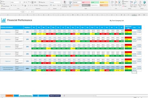 Balanced Scorecard Excel Small Medium Large Business Measure 360 Degree Performance People ...