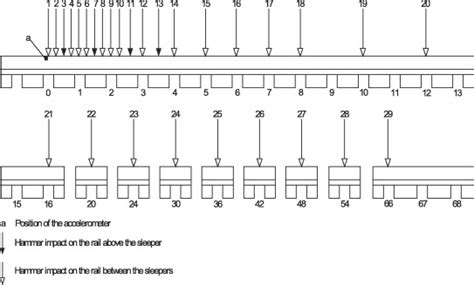 1766 l32bwa wiring diagram - Diagram Board