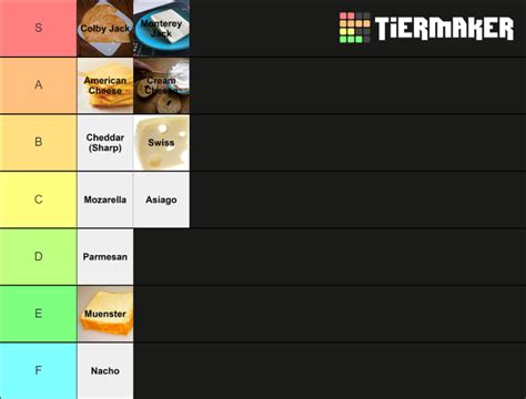 Cheese Tier List (Community Rankings) - TierMaker