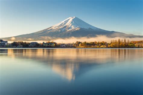 20 Most Beautiful Mountains in the World - Stunning Mountains to Visit