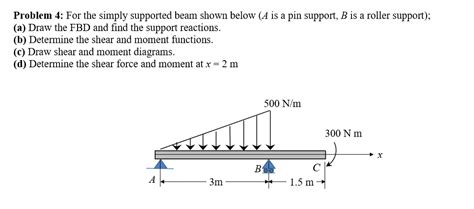 Solved Problem 4: For the simply supported beam shown below | Chegg.com