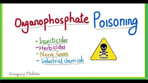 Organophosphates poisoning - Nurses Revision