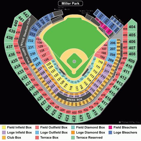 phillies stadium seating chart | Milwaukee brewers, Phillies stadium ...