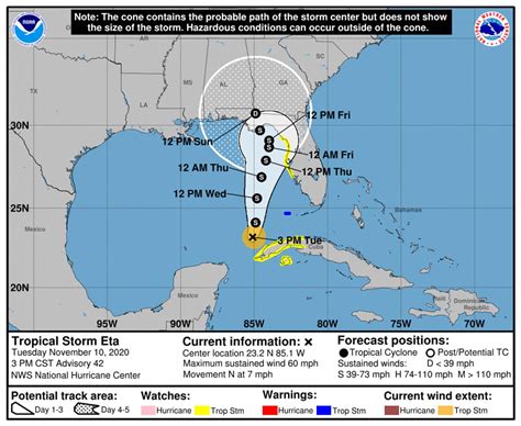 Coastal Hernando Under Tropical Storm Watch - Hernando Sun