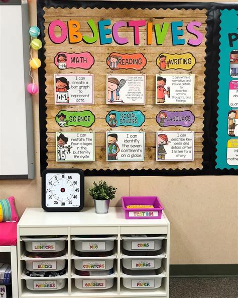 This is by far one of my most used bulletin boards in the classroom. We ...