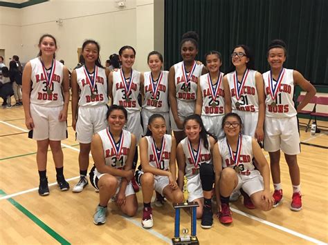 8th Grade Girls Basketball Team Net Back-to-back Championships | Milpitas, CA Patch