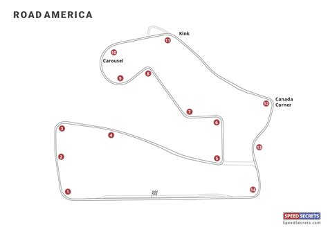 Road America Track Map