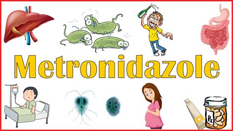 Metronidazole(Flagyl) - Mechanism Of Action, Indications, Adverse Effects & Contraindications ...