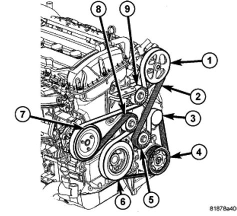 08 Dodge Caliber Serpentine Belt Diagram - BeltDiagram.net