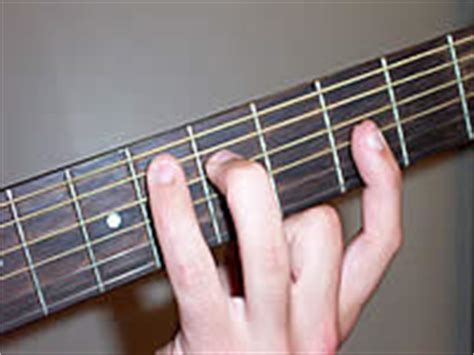 Guitar Chord Ebmaj7 - E flat major seventh at CHORD-C