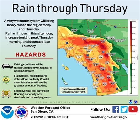 Storm totals updated; Flood warning for San Diego River through ...