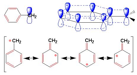 organic chemistry - How is a free radical on allylic position more ...