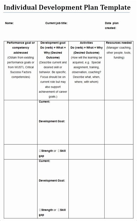 40 Individual Development Plan Examples | Desalas Template