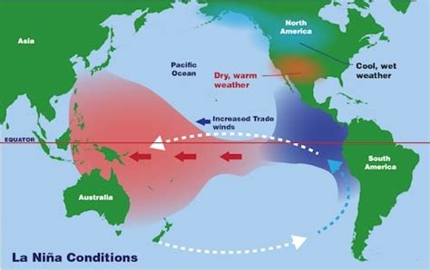 What Is La Niña And How Does It Affect Our Weather? - Farmers' Almanac - Plan Your Day. Grow ...