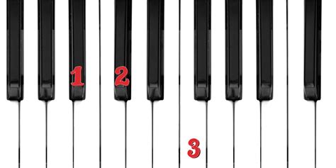 Playing the Bb Minor Chord (A# Minor) on Piano - Learn to Play an Instrument with step-by-step ...