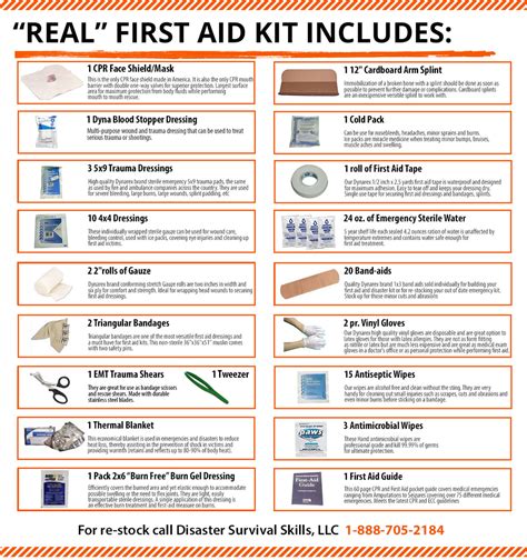 The Real Life-Saving First Aid Kit ( All-Purpose | Home | Office ...