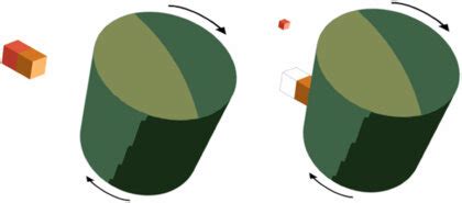 Pictorial description of a classical analogue of the Penrose process. A ...