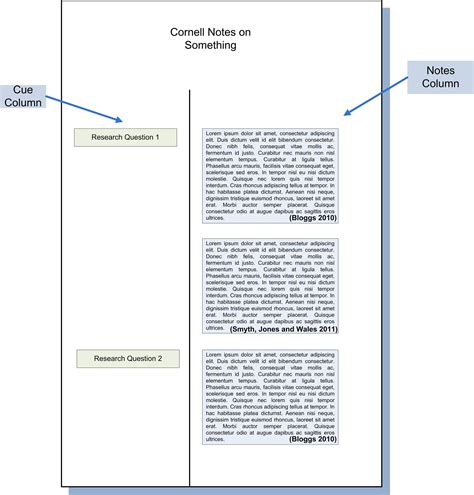 templates - Cornell Notes - A lyx or latex solution needed - TeX - LaTeX Stack Exchange