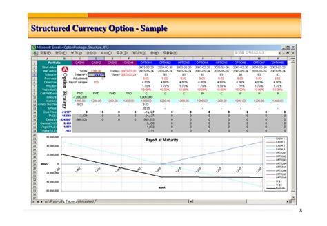 PPT - 외환관리사 실무과정 - EXCEL PRICING 실습 - PowerPoint Presentation - ID:81967