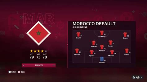 Morocco National Football Team FC 25 Roster | FIFA Ratings