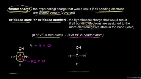 ️ Assign oxidation states. Assigning Oxidation Numbers to Elements in a Chemical Formula. 2019-02-27