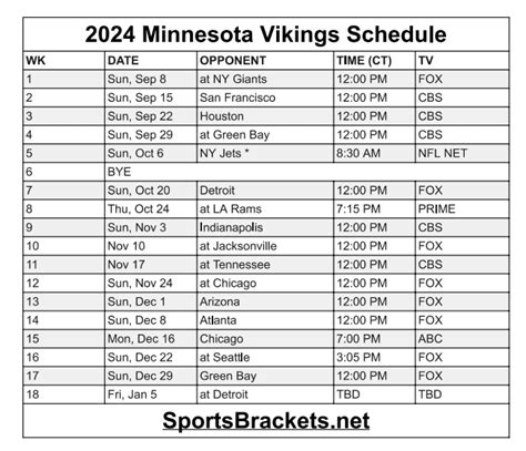 Vikings Schedule 2024 Printable - Cary Marthe