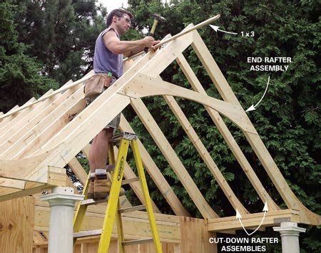 2x4 rafters for shed roof Discount ~ Shed Nov