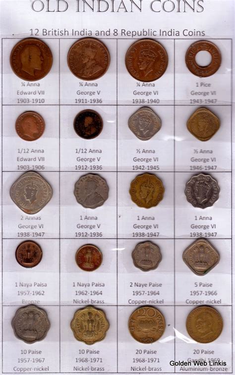 British India Coins: A Lot of 20 Old Indian Coins - Rare Old British ...