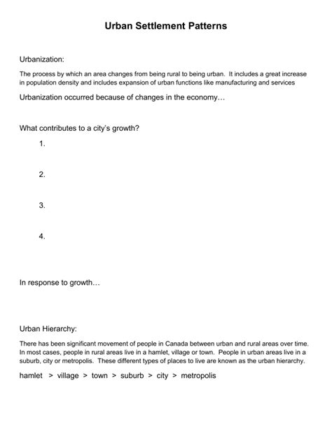 Urban Settlement Patterns