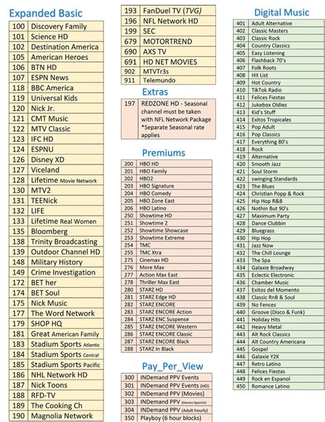 2023-CHANNEL-LINEUP-2 | Mid-Hudson Cable