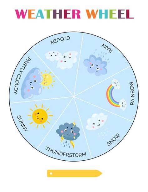 Free Weather Wheel Printable Preschool Activity | Kids worksheets preschool, Preschool weather ...