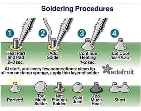 Soldering tip sheet : r/mobilerepair