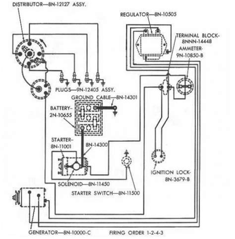 8n Ford Tractor Firing Order | Wiring and Printable