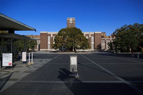 Kyoto University Ranking & Application: Complete Facts and Figures!