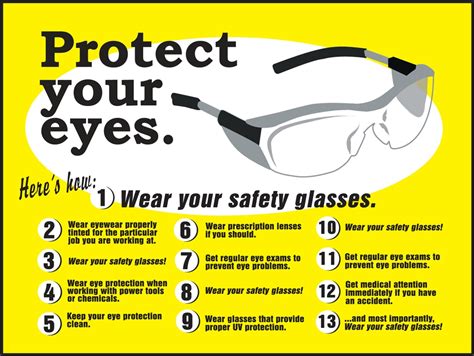 Protect Your Eyes Safety Posters PST722